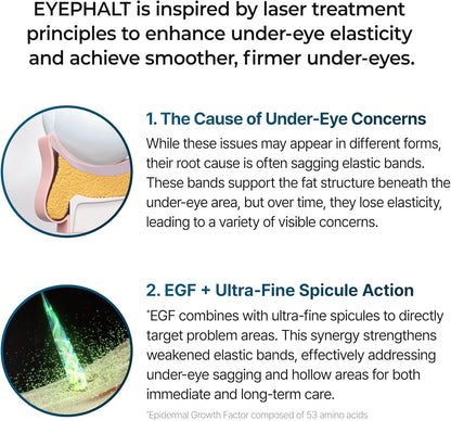 Dr.melaxin Eye Phalt Cream