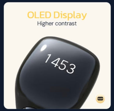 itasbeeh - Salam counter